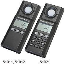 DIGITAL LUX METERS 51000 SERIES Yokogawa